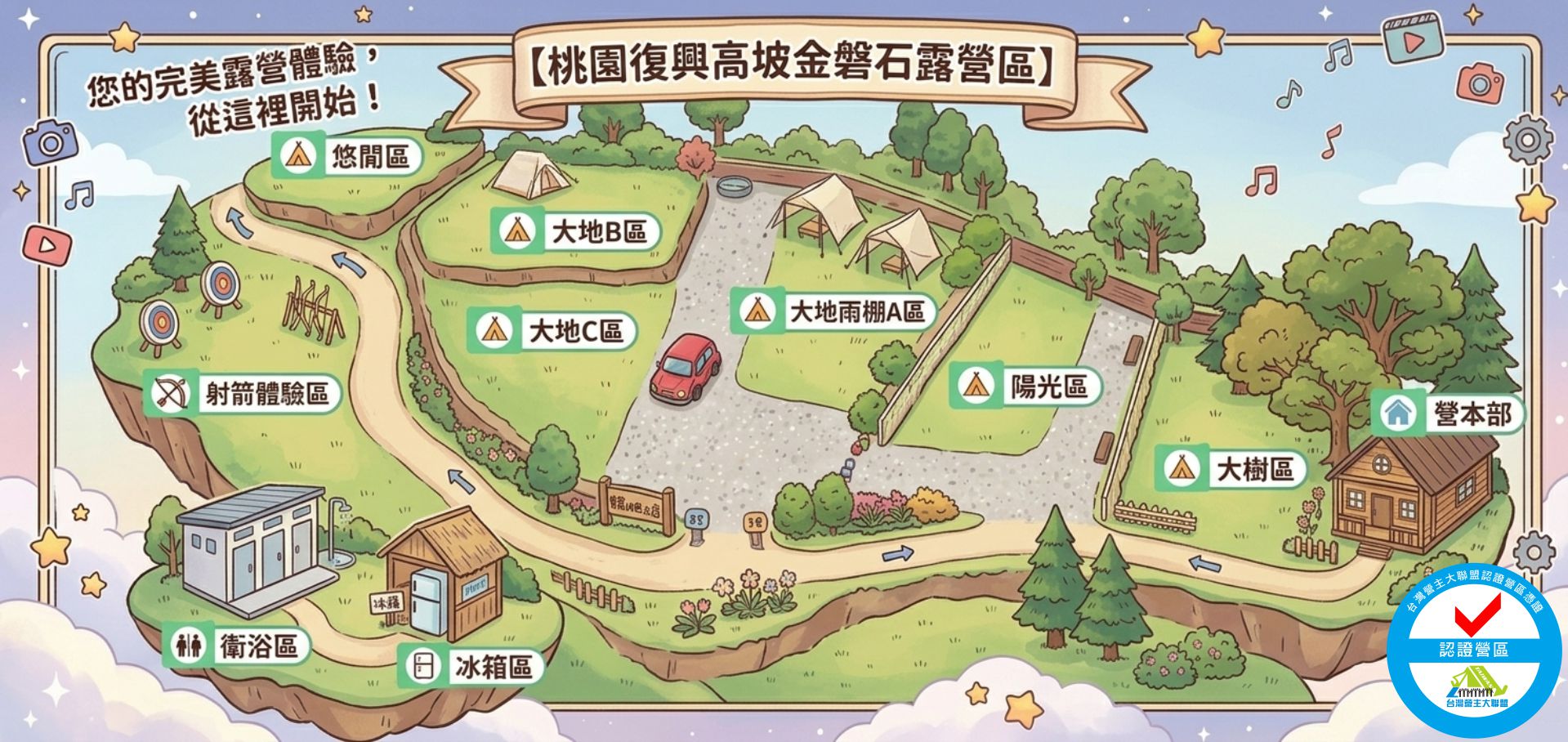 高坡金磐石露營區